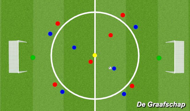 Football/Soccer Session Plan Drill (Colour): Animation 1