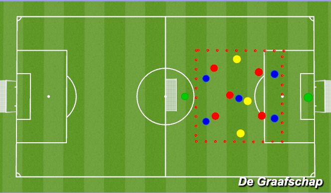 Football/Soccer Session Plan Drill (Colour): Screen 2