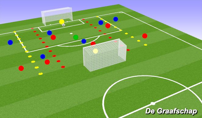 Football/Soccer Session Plan Drill (Colour): Screen 3