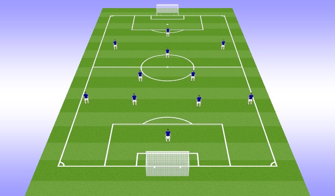 Football/Soccer Session Plan Drill (Colour): Formation and Shape