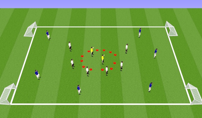 Football/Soccer Session Plan Drill (Colour): Protect the circle