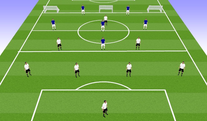 Football/Soccer Session Plan Drill (Colour): Animation 3