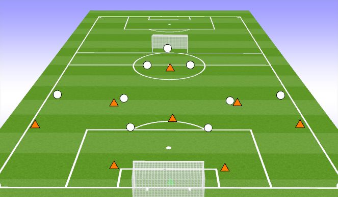 Football/Soccer Session Plan Drill (Colour): Session Structure