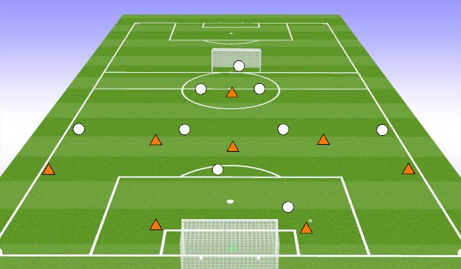 Football/Soccer Session Plan Drill (Colour): Block 1