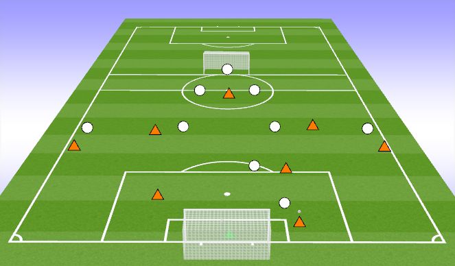 Football/Soccer Session Plan Drill (Colour): Block 2