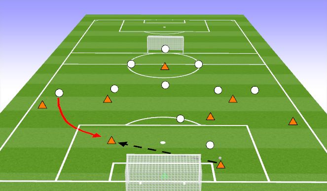 Football/Soccer Session Plan Drill (Colour): Block 3