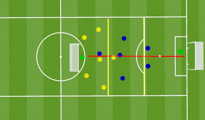 Football/Soccer Session Plan Drill (Colour): Destroy 6