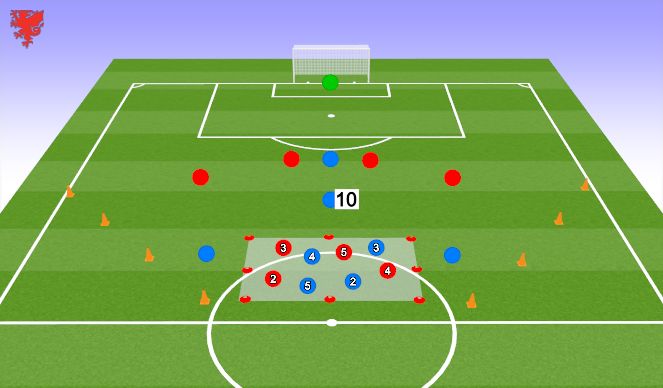 Football/Soccer Session Plan Drill (Colour): 'Play into the 10'