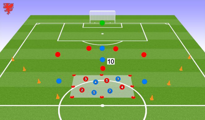 Football/Soccer Session Plan Drill (Colour): '10' blocked