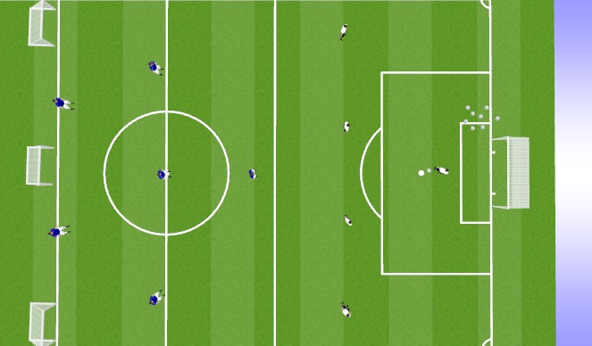 Football/Soccer Session Plan Drill (Colour): Out of possession - Mid block - unopposed