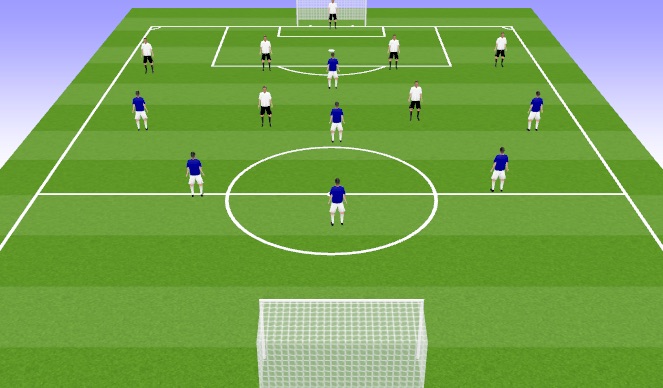 Football/Soccer Session Plan Drill (Colour): SSG