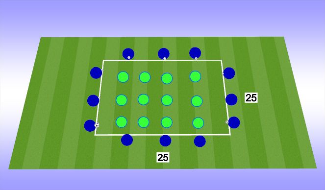 Football/Soccer Session Plan Drill (Colour): Technical Warmup