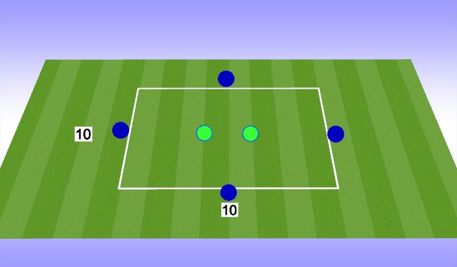 Football/Soccer Session Plan Drill (Colour): Rondos 4v2