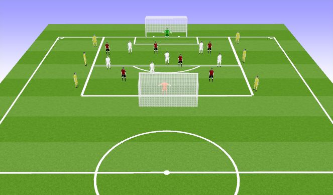 Football/Soccer: 09/06/22 - Defend - Press - Counter Press (Academy ...