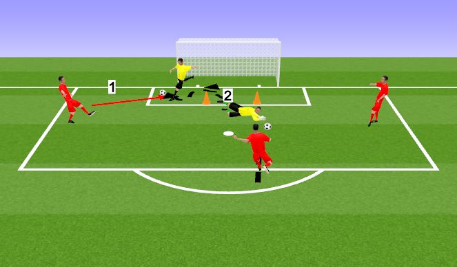 Football/Soccer Session Plan Drill (Colour): Screen 1