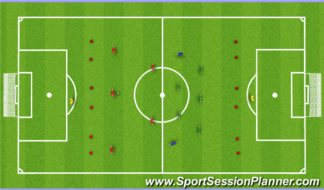 Football/Soccer Session Plan Drill (Colour): Small sided Activity