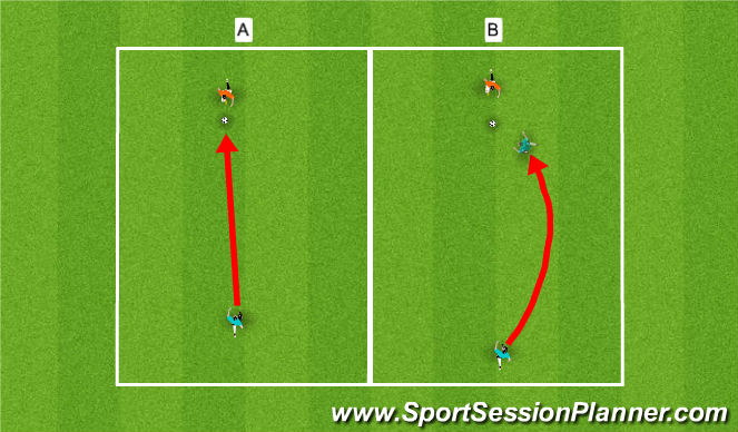 Football/Soccer Session Plan Drill (Colour): 1 v 1 Competition