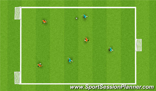 Football/Soccer Session Plan Drill (Colour): 3v3 / 4v4