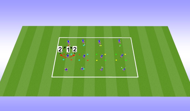 Football/Soccer Session Plan Drill (Colour): Square box