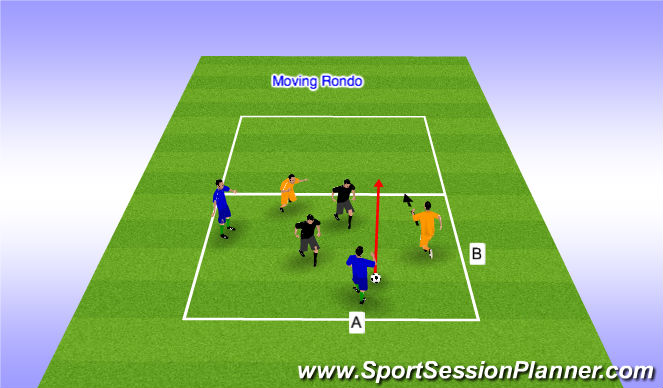Football/Soccer Session Plan Drill (Colour): Screen 1