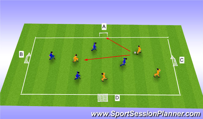 Football/Soccer Session Plan Drill (Colour): Screen 1