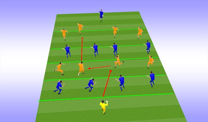 Football/Soccer Session Plan Drill (Colour): Screen 1