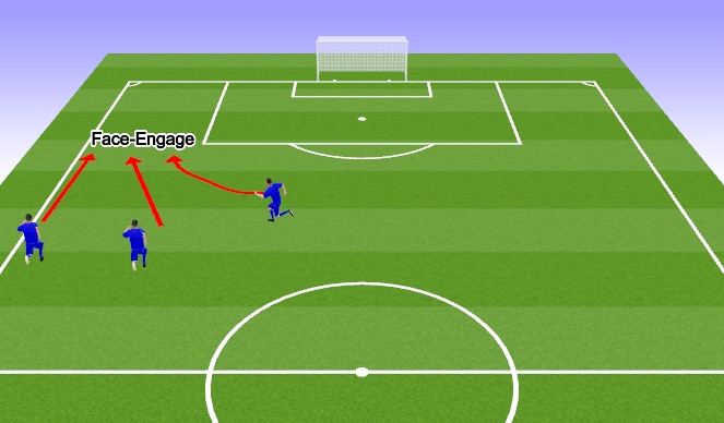 Football/Soccer Session Plan Drill (Colour): Screen 1