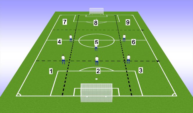 Football/Soccer Session Plan Drill (Colour): Screen 2