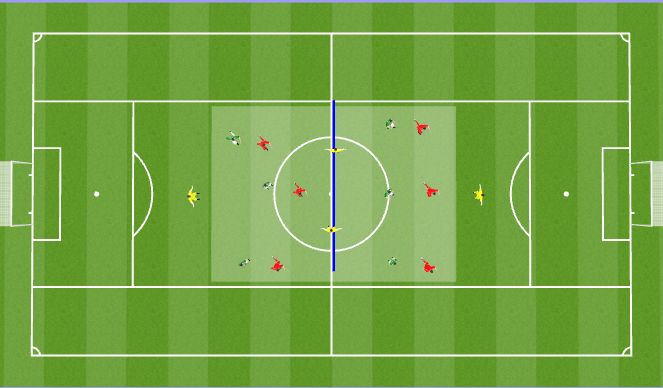 Football/Soccer Session Plan Drill (Colour): 3rd Man Possession
