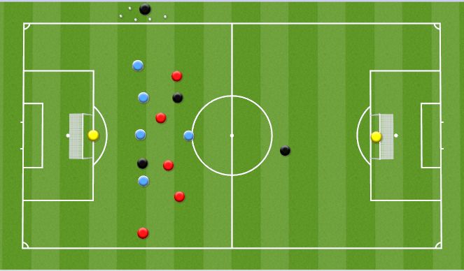 Football/Soccer Session Plan Drill (Colour): Screen 7