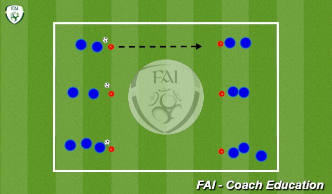 Football/Soccer Session Plan Drill (Colour): Ball Activa