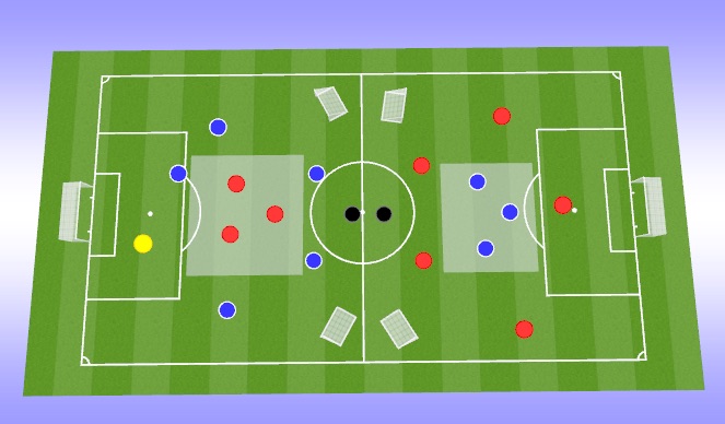 Football/Soccer Session Plan Drill (Colour): Screen 3