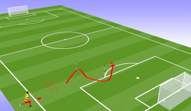 Football/Soccer Session Plan Drill (Colour): Speed and Quickness