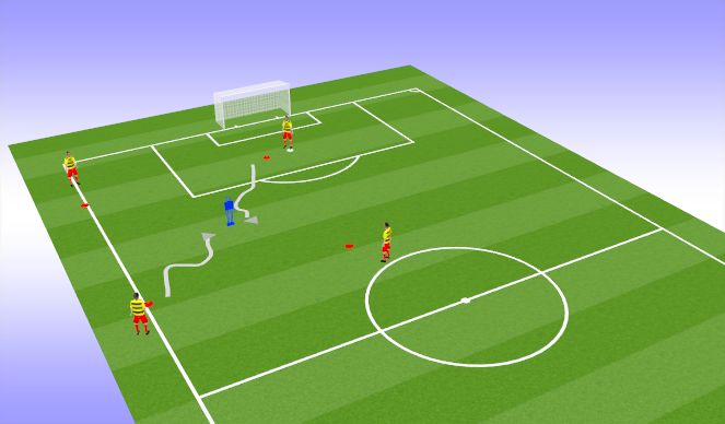 Football/Soccer Session Plan Drill (Colour): Dutch Box