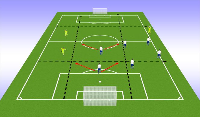 Football/Soccer Session Plan Drill (Colour): Screen 5