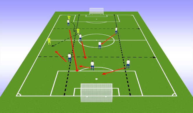 Football/Soccer Session Plan Drill (Colour): Screen 4