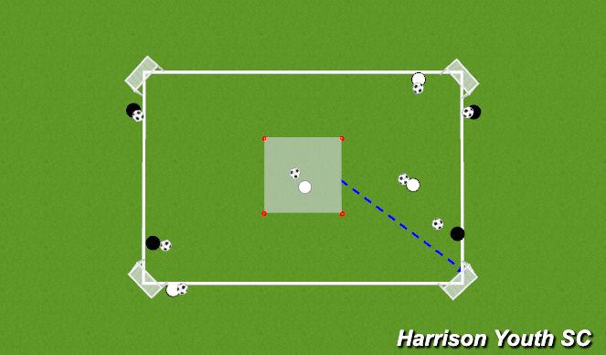 Football/Soccer Session Plan Drill (Colour): Shooting Warm up