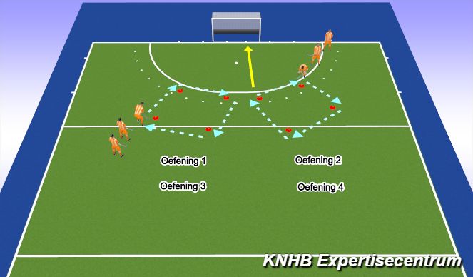 Hockey Session Plan Drill (Colour): Warming up Handelingssnelheid verhogen