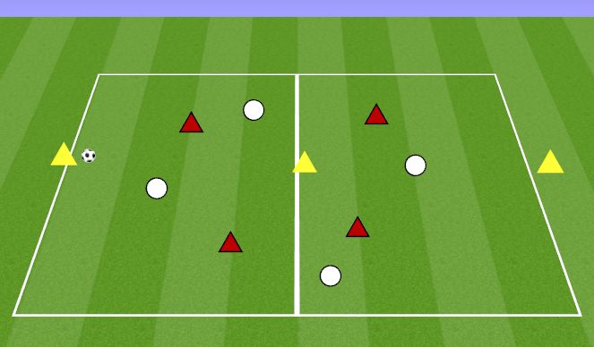 Football/Soccer Session Plan Drill (Colour): RONDO LIVERPOOL 4V4+3