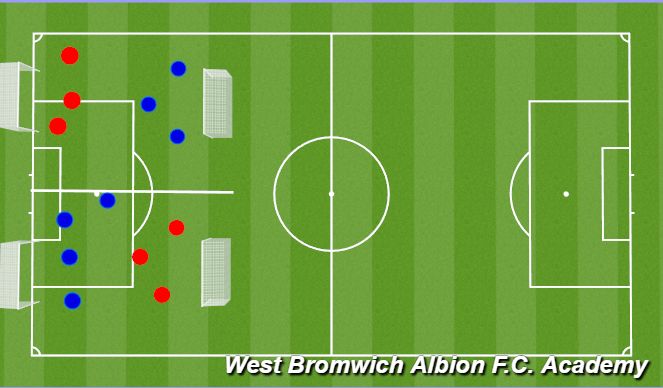 Football/Soccer Session Plan Drill (Colour): SSG