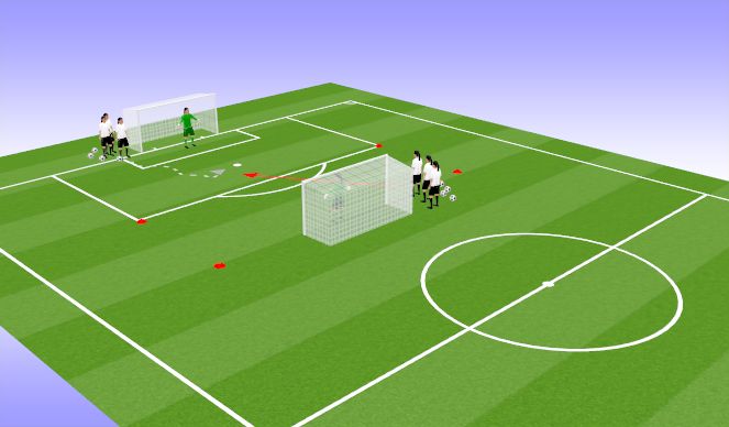 Football/Soccer Session Plan Drill (Colour): 1v1/2v2 transition