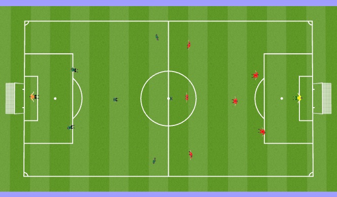 Football/Soccer Session Plan Drill (Colour): Game