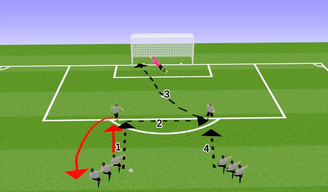 Football/Soccer Session Plan Drill (Colour): Quick Strike / Quick React