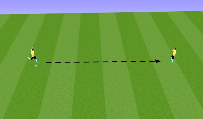 Football/Soccer Session Plan Drill (Colour): Technical: Follow through/Hips