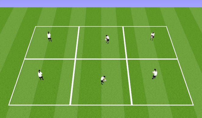 Football/Soccer Session Plan Drill (Colour): Individual Technical: Aerial First Touch
