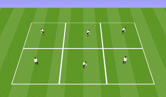 Football/Soccer Session Plan Drill (Colour): Partner Technical: First Touch Aerial