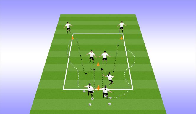 Football/Soccer Session Plan Drill (Colour): Y Passing Pattern