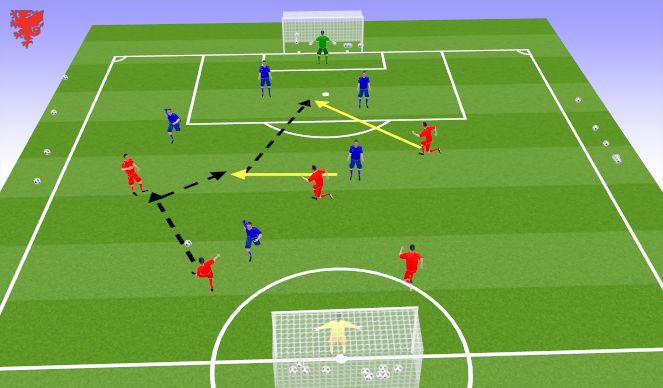 Football/Soccer Session Plan Drill (Colour): SSG