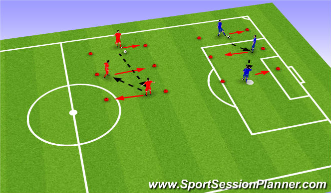 Football/Soccer Session Plan Drill (Colour): Technical component