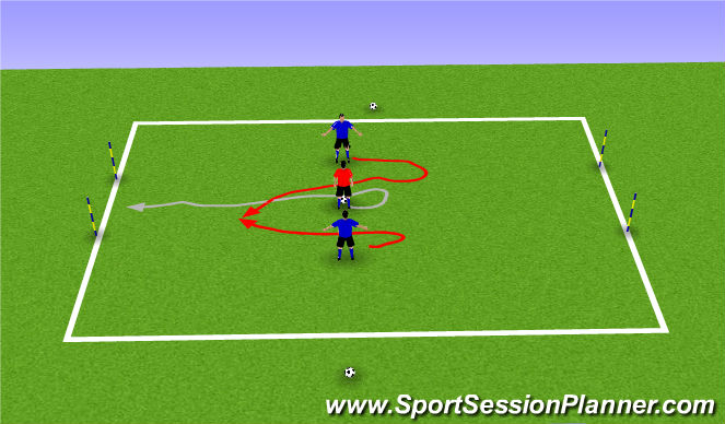 Football/Soccer Session Plan Drill (Colour): Thieves + Guards